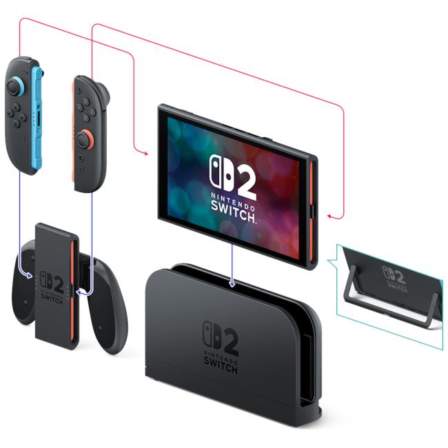 Nintendo Switch 2 + Mario Kart World