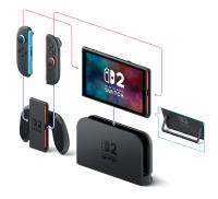 Illustration af Nintendo Switch 2 med Joy-Con 2, greb, dock og støttefod